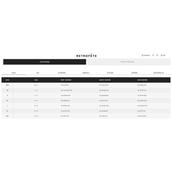 Retrofete Ada Black Denim Jacket Medium Puff Sleeve Distressed Acid Wash Crop - Picture 16 of 16